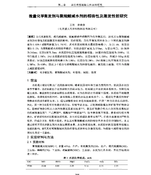 微量化学激发剂与聚羧酸减水剂的相容性及激发性能研究