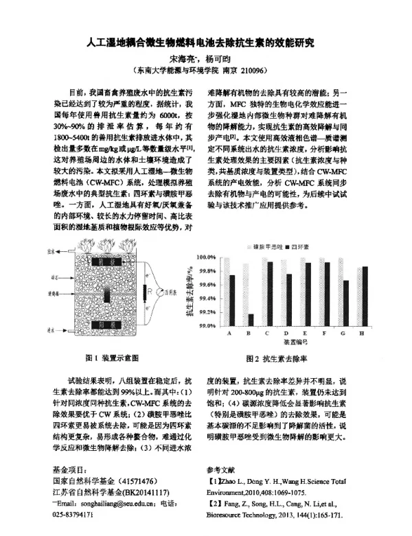 人工湿地耦合微生物燃料电池去除抗生素的效能研究