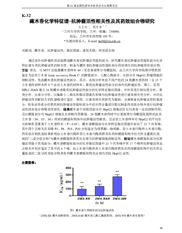 藏木香化学特征谱-抗肿瘤活性相关性及其药效组合物研究