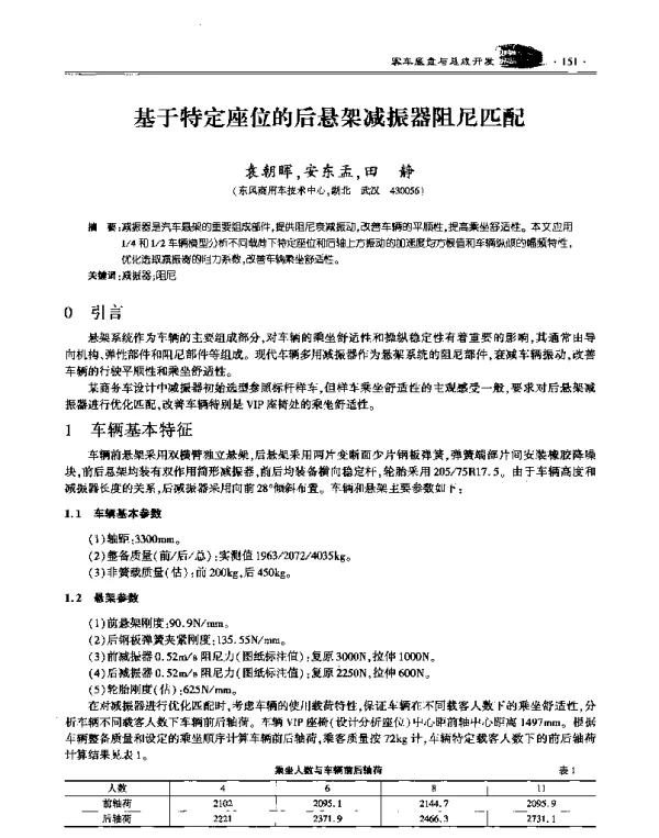 基于特定座位的后悬架减振器阻尼匹配