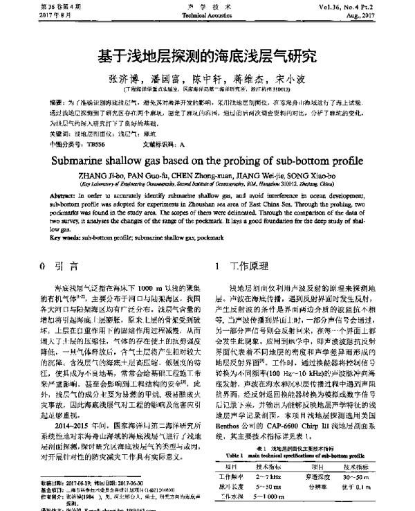 基于浅地层探测的海底浅层气研究