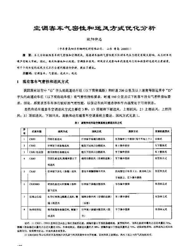 空调客车气密性和送风方式优化分析