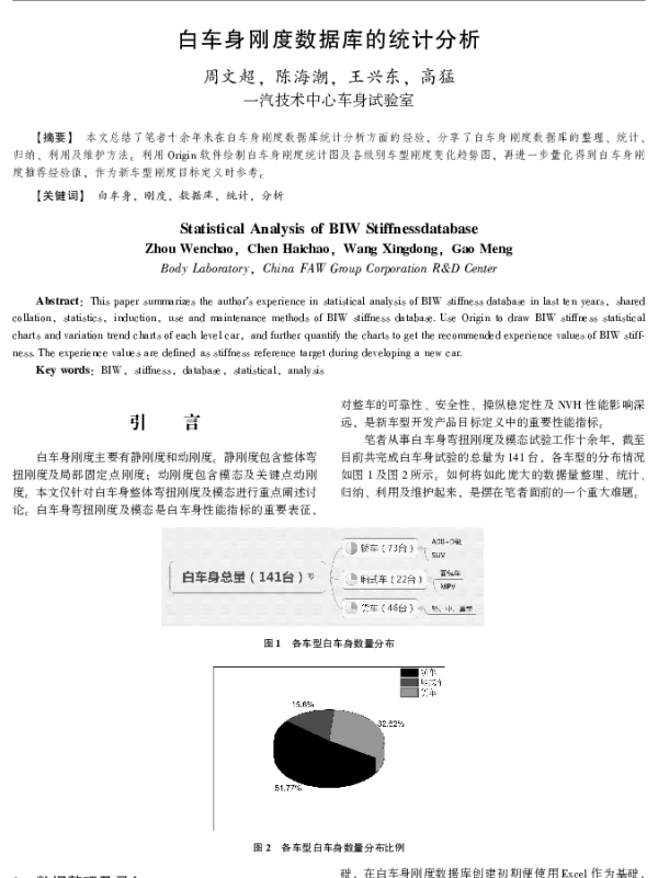白车身刚度数据库的统计分析