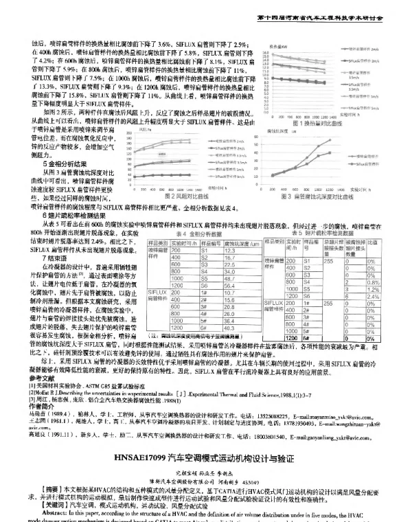 汽车空调模式运动机构设计与验证