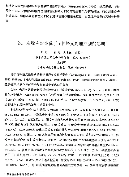 弱噪声对小鼠下丘神经元处理声强的影响