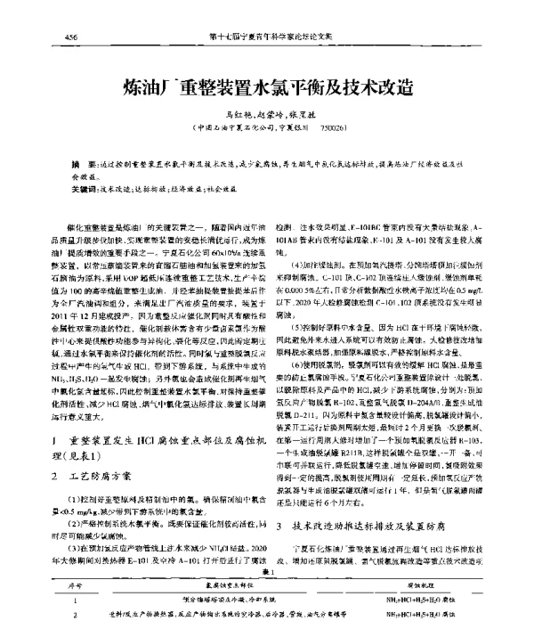 炼油厂重整装置水氯平衡及技术改造