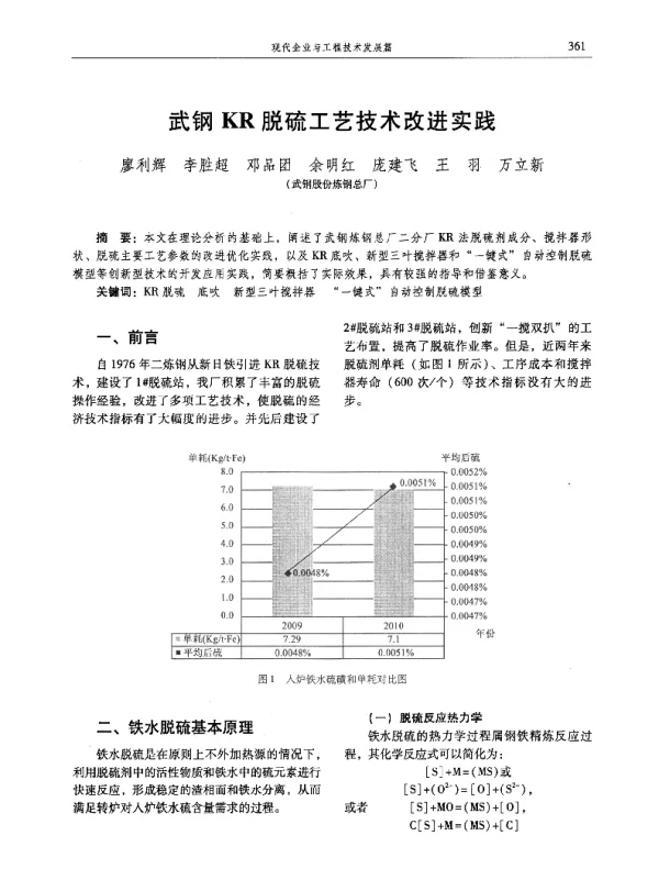 武钢KR脱硫工艺技术改进实践