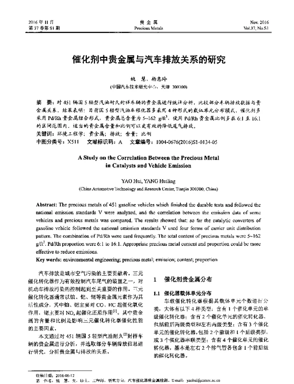 催化剂中贵金属与汽车排放关系的研究