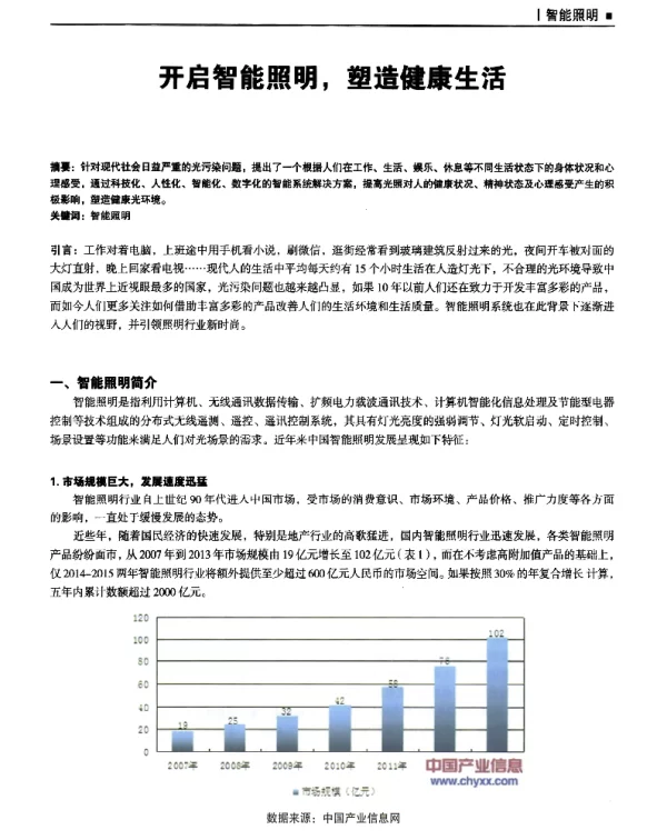 开启智能照明塑造健康生活