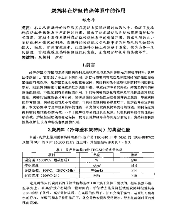 炭捣料在炉缸传热体系中的作用