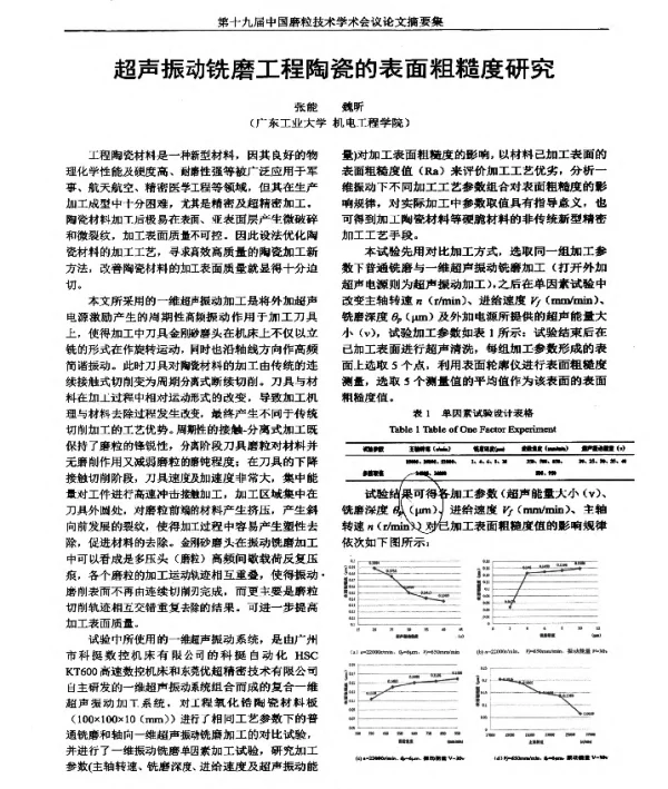 超声振动铣磨工程陶瓷的表面粗糙度研究