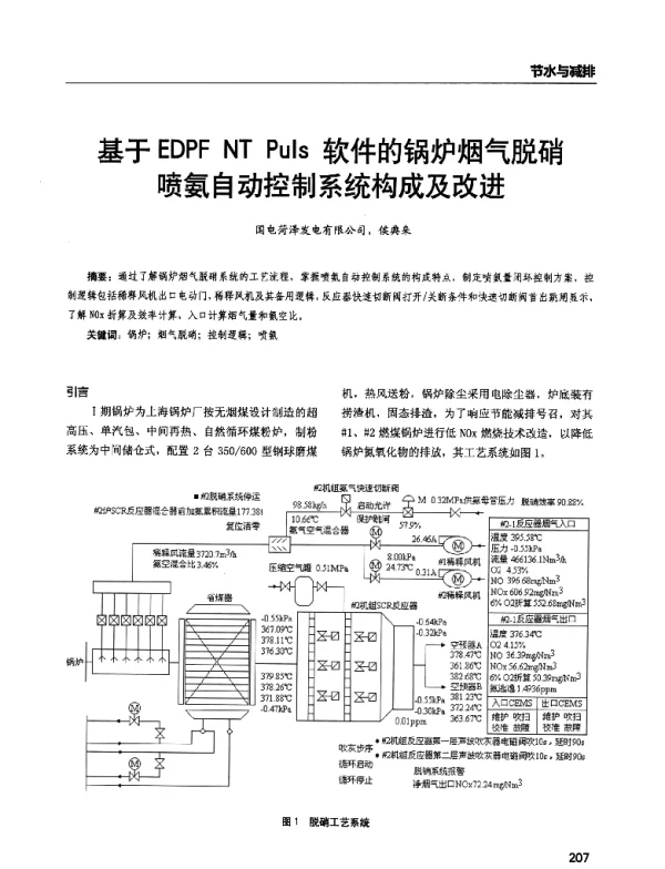 基于EDPFNTPuls软件的锅炉烟气脱硝喷氨自动控制系统构成及改进