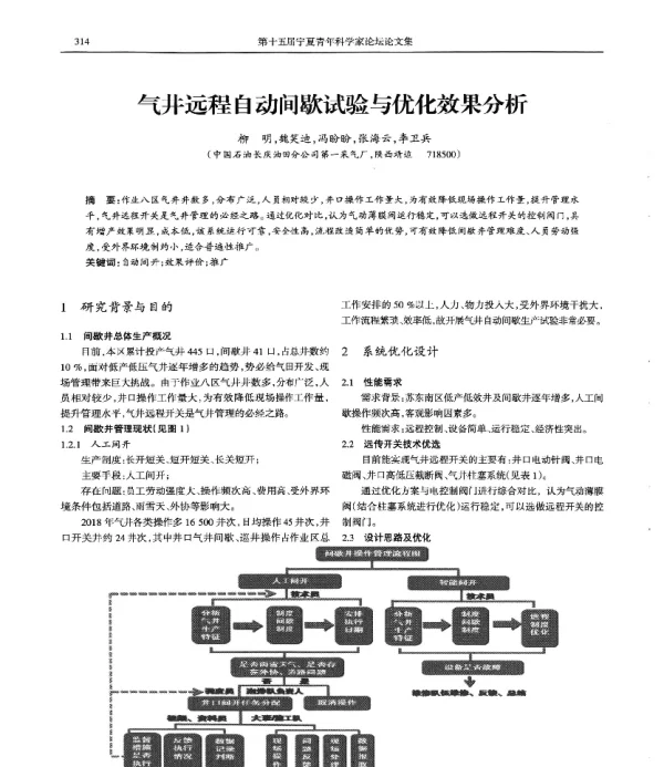 气井远程自动间歇试验与优化效果分析