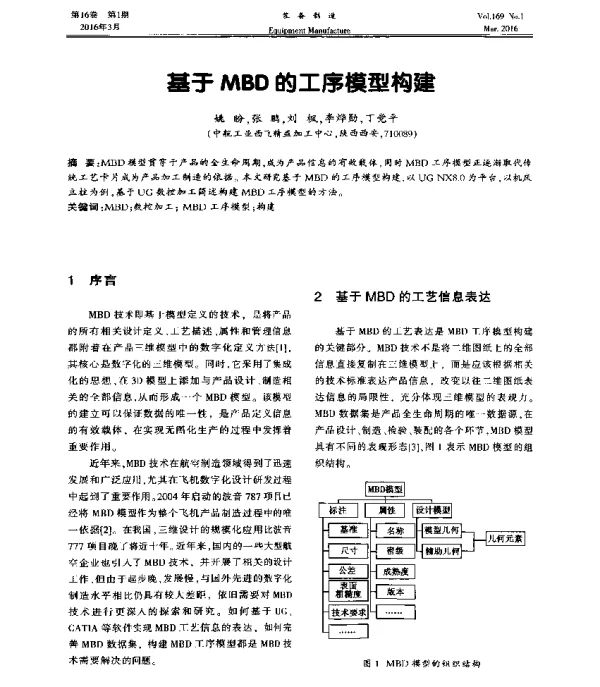 基于MBD的工序模型构建