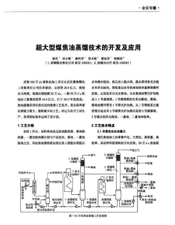 超大型煤焦油蒸馏技术的开发及应用
