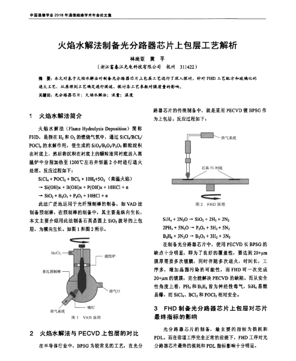 火焰水解法制备光分路器芯片上包层工艺解析