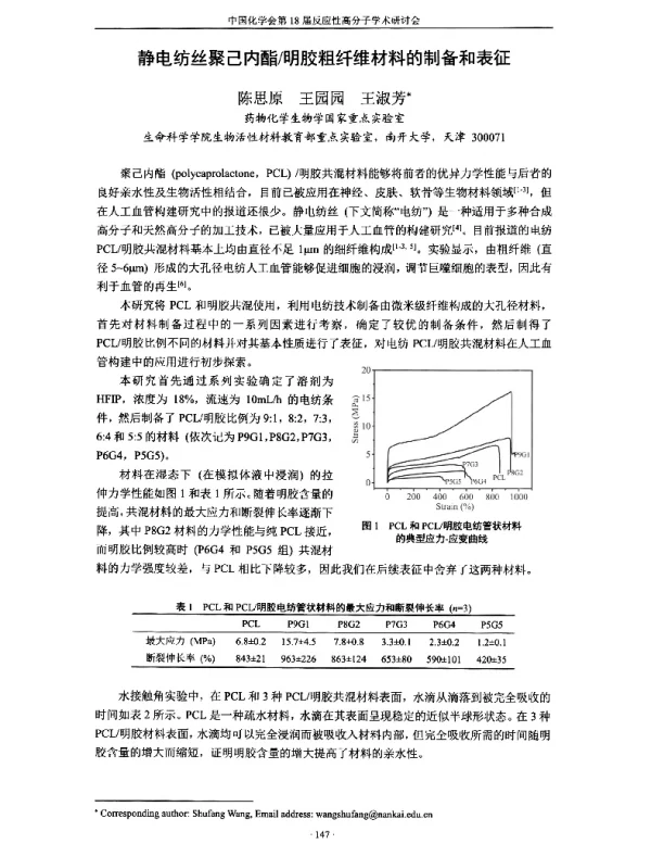 静电纺丝聚己内酯明胶粗纤维材料的制备和表征