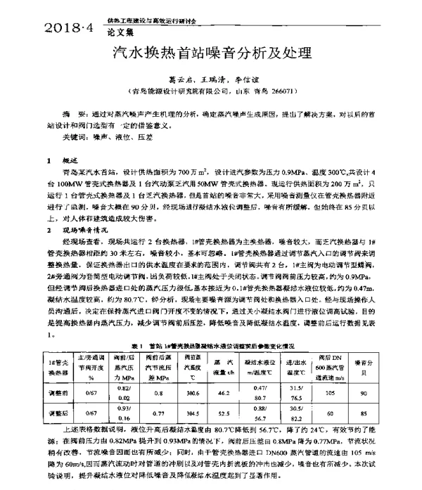 汽水换热首站噪音分析及处理