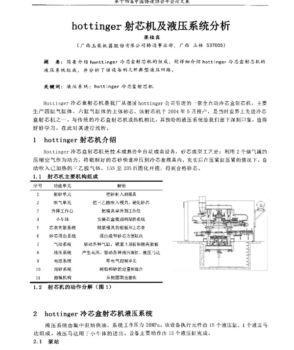 hottinger射芯机及液压系统分析