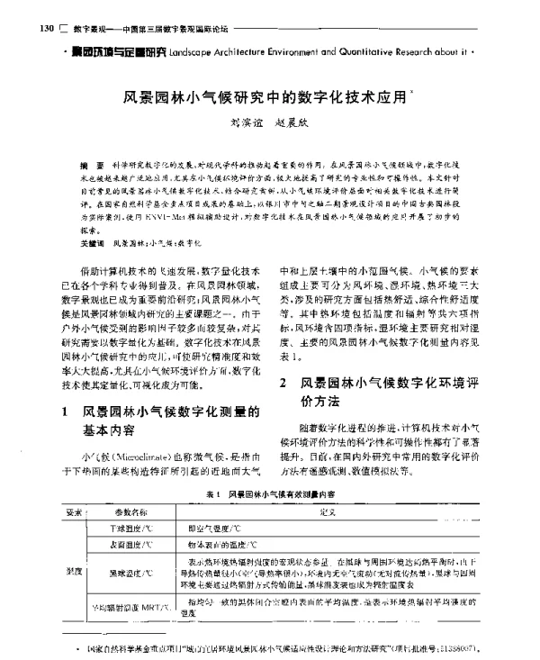 风景园林小气候研究中的数字化技术应用