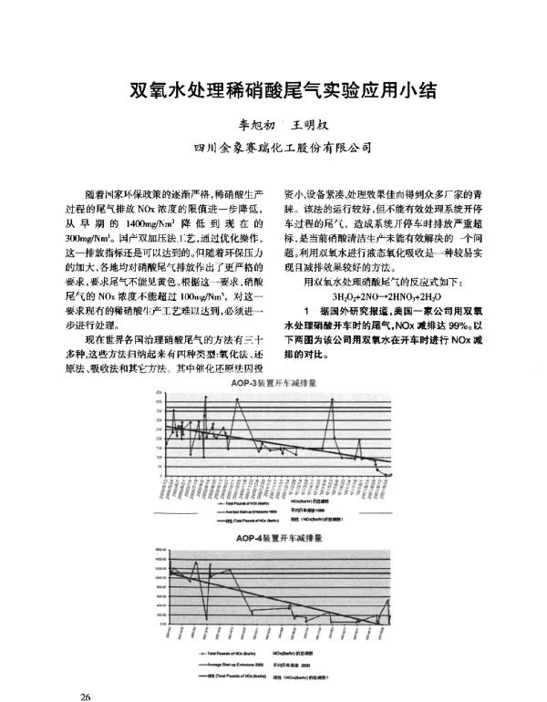 双氧水处理稀硝酸尾气实验应用小结
