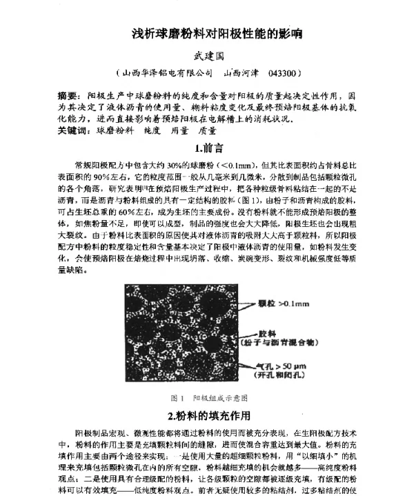 浅析球磨粉料对阳极性能的影响