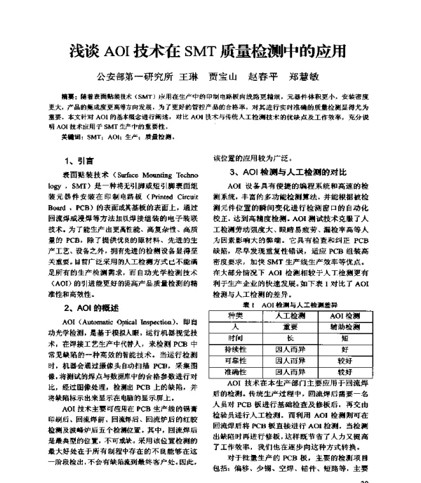 浅谈AOI技术在SMT质量检测中的应用