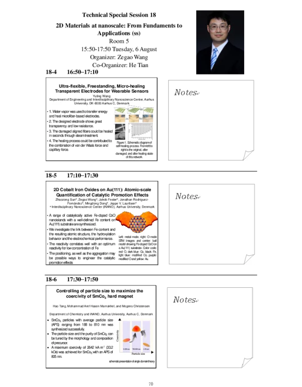 2DCobaltIronOxidesonAu(111)Atomic-scaleQuantificationofCatalyticPromotionEffects