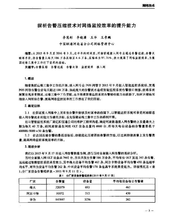 探析告警压缩技术对网络监控效率的提升能力