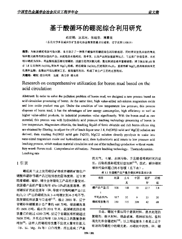 基于酸循环的硼泥综合利用研究