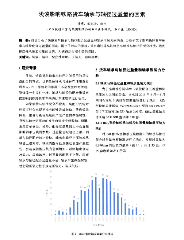 浅谈影响铁路货车轴承与轴径过盈量的因素