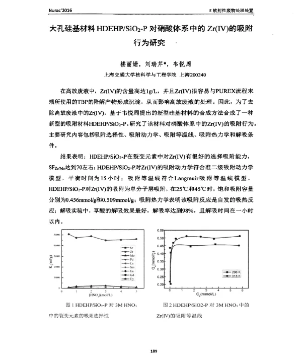 大孔硅基材料HDEHPSiO2-P对硝酸体系中的Zr(Ⅳ)的吸附行为研究
