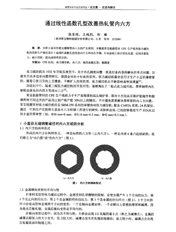 通过线性函数孔型改善热轧管内六方