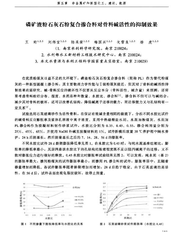 磷矿渣粉石灰石粉复合掺合料对骨料碱活性的抑制效果