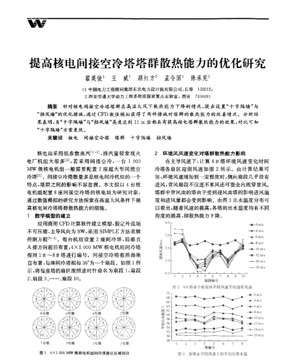 提高核电间接空冷塔塔群散热能力的优化研究