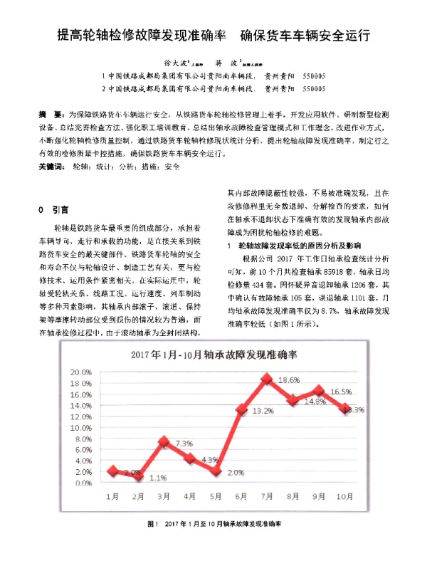 提高轮轴检修故障发现准确率确保货车车辆安全运行