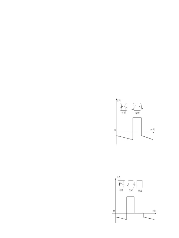 袋式除尘器四状态工作模式研究与试验