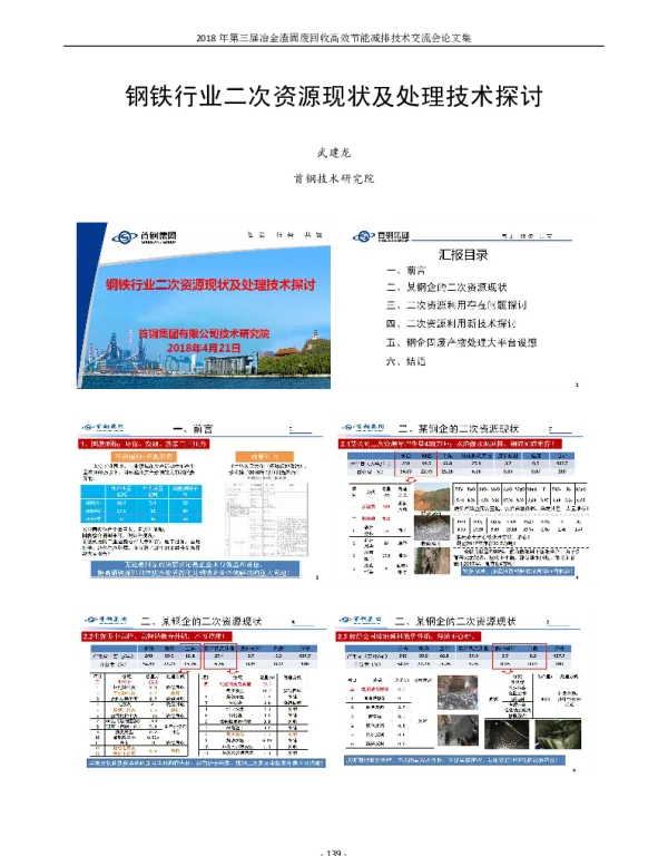 钢铁行业二次资源现状及处理技术探讨
