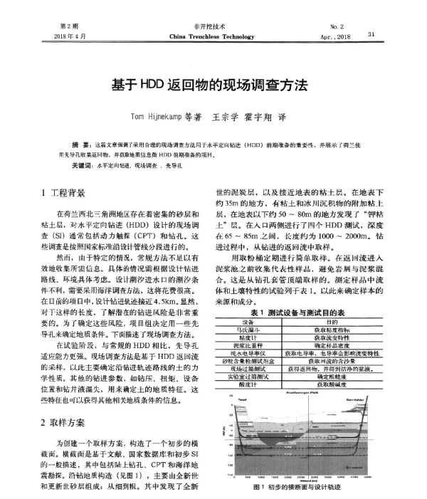 基于HDD返回物的现场调查方法