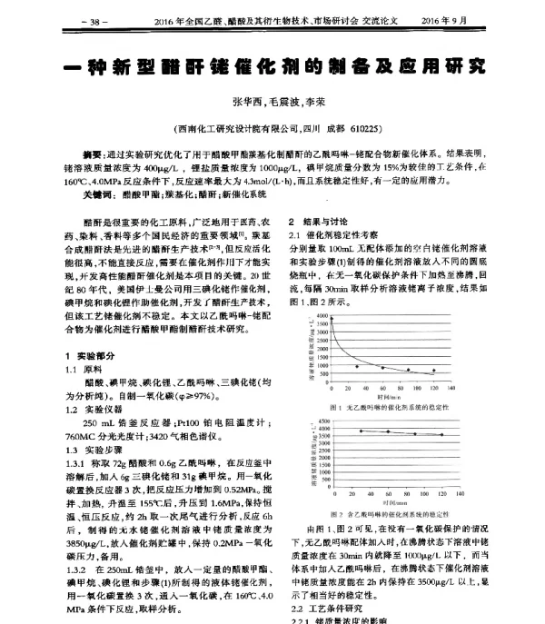 一种新型醋酐铑催化剂的制备及应用研究