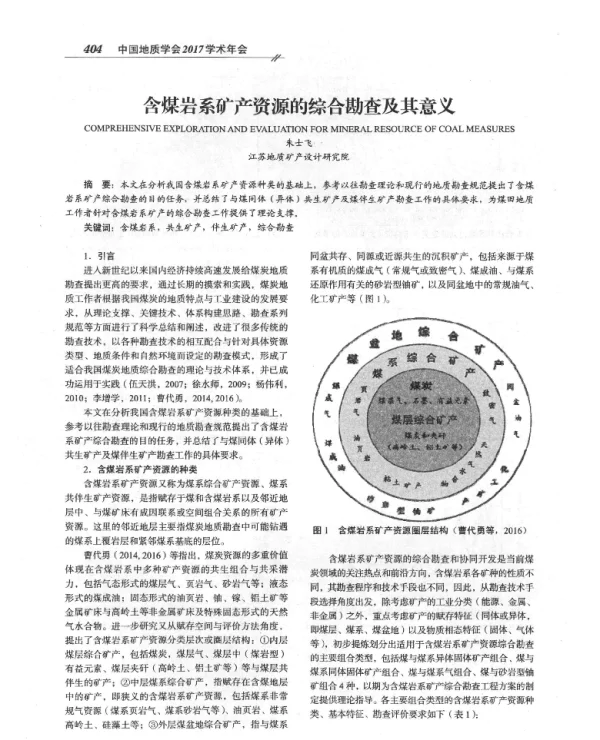 含煤岩系矿产资源的综合勘查及其意义