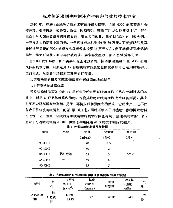 标本兼治遏制呋喃树脂产生有害气体的技术方案