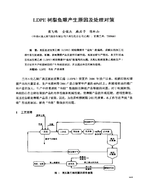 LDPE树脂鱼眼产生原因及处理对策