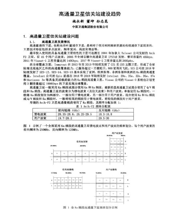 高通量卫星信关站建设趋势