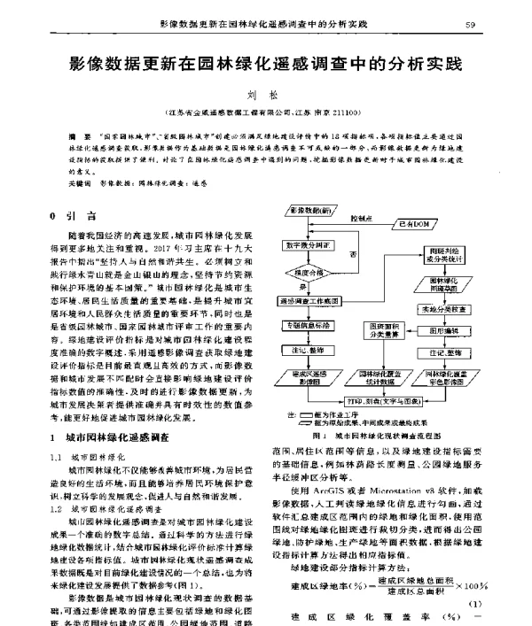 影像数据更新在园林绿化遥感调查中的分析实践