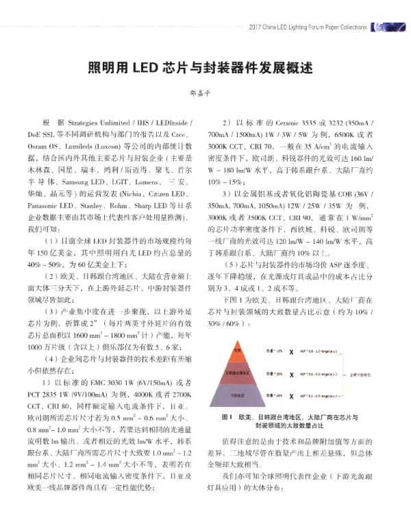 照明用LED芯片与封装器件发展概述