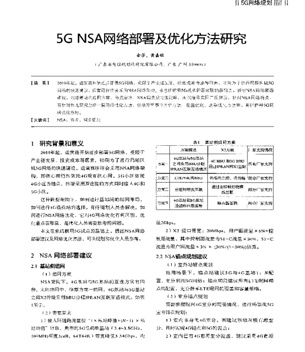 5GNSA网络部署及优化方法研究