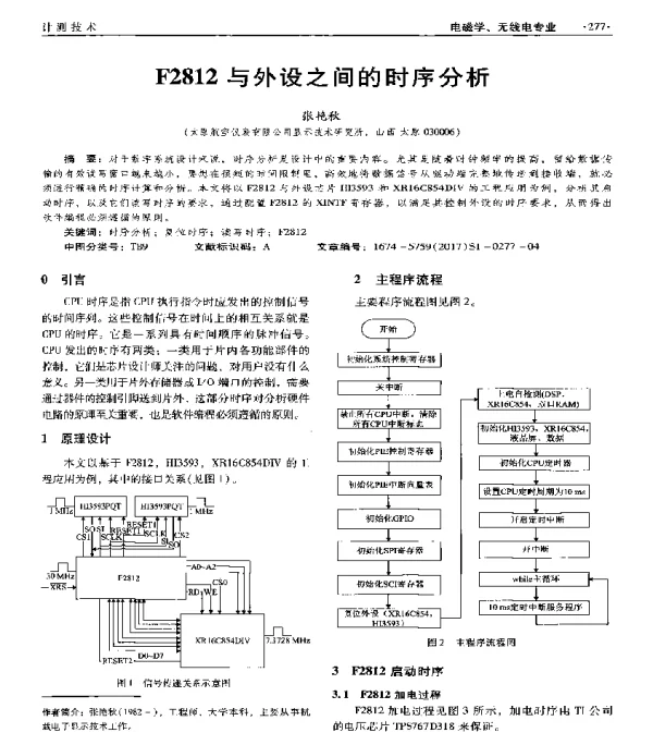 F2812与外设之间的时序分析