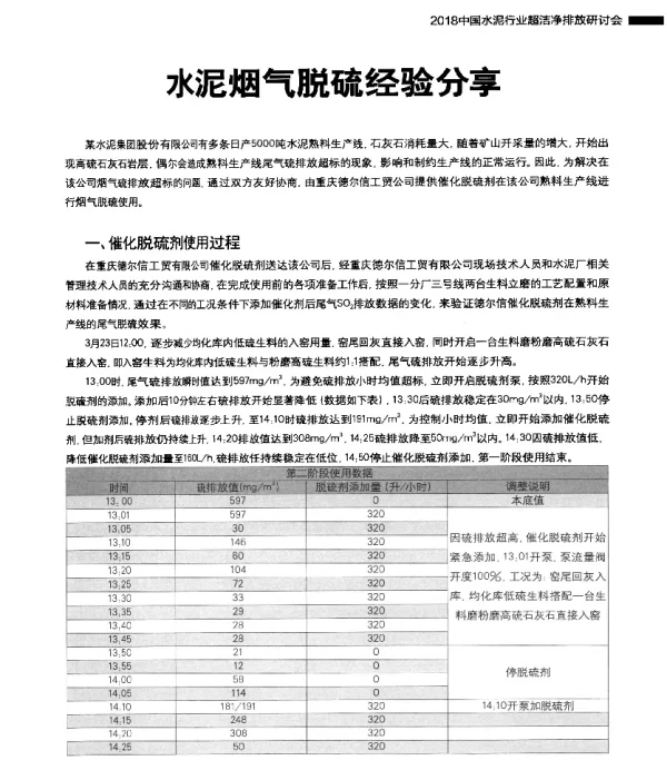 水泥烟气脱硫经验分享