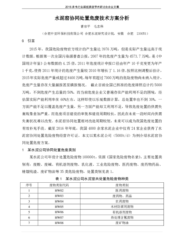 水泥窑协同处置危废技术方案分析